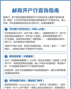 邮政开户行怎么查询,三种常用方法,轻松搞定 邮政开户行怎么查询,三种常用方法,轻松搞定