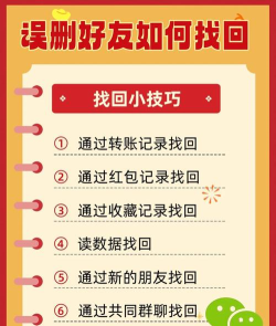 微信朋友删除了怎么找回来,找回方法盘点,操作步骤详解 微信朋友删除了怎么找回来,找回方法盘点,操作步骤详解