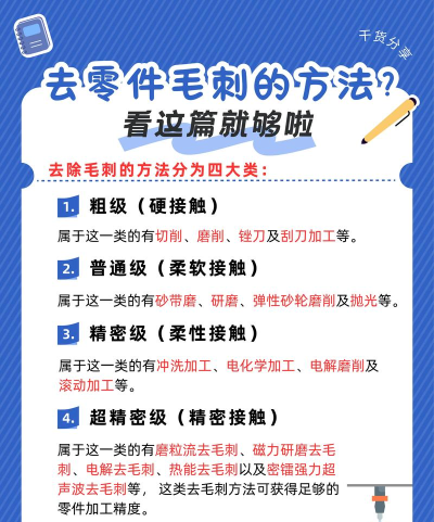 如何开锯齿,提升画面平滑度,告别边缘毛刺 如何开锯齿,提升画面平滑度,告别边缘毛刺