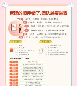 战队如何管理,提升团队协作,打造高效队伍 战队如何管理,提升团队协作,打造高效队伍