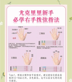 如何打尤里,战术选择,实战技巧 如何打尤里,战术选择,实战技巧