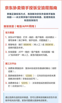 京东怎么投诉,常见问题解答,实用操作指南 京东怎么投诉,常见问题解答,实用操作指南