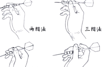 飞镖如何玩,掌握基本规则,提升投掷技巧 飞镖如何玩,掌握基本规则,提升投掷技巧