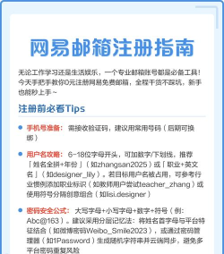 网易邮箱怎么注册,快速上手,轻松搞定 网易邮箱怎么注册,快速上手,轻松搞定