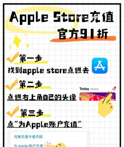 苹果app怎么充值,支付方式选择,操作步骤详解 苹果app怎么充值,支付方式选择,操作步骤详解