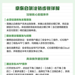 京东白条怎么注销,操作步骤详解,避免后续麻烦 京东白条怎么注销,操作步骤详解,避免后续麻烦