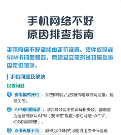 手机连不上网怎么回事,常见原因排查,快速解决指南 手机连不上网怎么回事,常见原因排查,快速解决指南