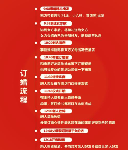 橙光如何签约,签约流程详解,新人避坑指南 橙光如何签约,签约流程详解,新人避坑指南