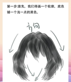 ps怎么p头发,掌握关键技巧,轻松打造自然效果 ps怎么p头发,掌握关键技巧,轻松打造自然效果