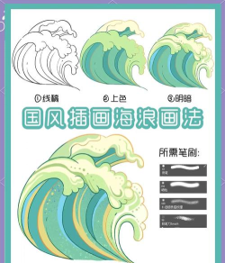 ps如何画波浪,掌握三种方法,轻松搞定设计需求 ps如何画波浪,掌握三种方法,轻松搞定设计需求