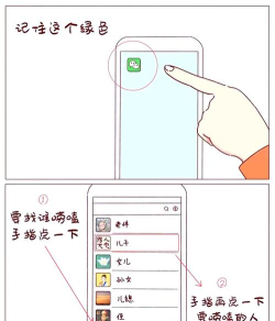 微信红包怎么玩,新手入门指南,轻松掌握技巧 微信红包怎么玩,新手入门指南,轻松掌握技巧
