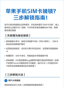 手机卡怎么解锁,常见问题,实用方法 手机卡怎么解锁,常见问题,实用方法