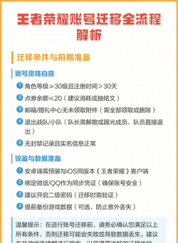 王者荣耀怎么转移,账号安全第一,操作步骤详解 王者荣耀怎么转移,账号安全第一,操作步骤详解
