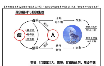 怎么驯服野人,理解原始思维,建立初步信任 怎么驯服野人,理解原始思维,建立初步信任