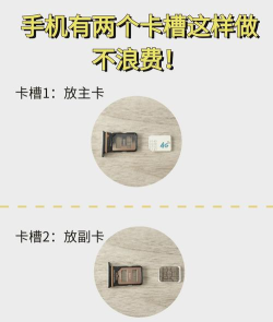 双卡怎么插卡,手机卡槽位置,正确安装步骤 双卡怎么插卡,手机卡槽位置,正确安装步骤