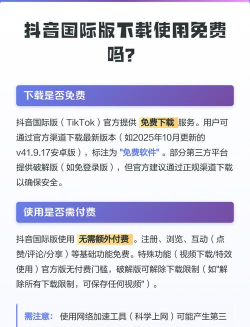 tiktok国际版下载,获取官方渠道,避开常见问题 tiktok国际版下载,获取官方渠道,避开常见问题