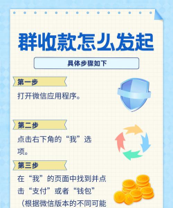 怎么发起群收款,操作步骤详解,常见问题解答 怎么发起群收款,操作步骤详解,常见问题解答