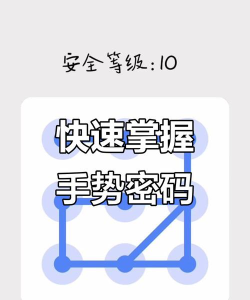 怎么快捷锁屏,常用方法汇总,快速上手指南 怎么快捷锁屏,常用方法汇总,快速上手指南