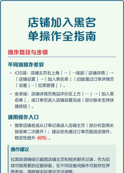 加黑名单怎么加,操作步骤详解,常见问题解答 加黑名单怎么加,操作步骤详解,常见问题解答