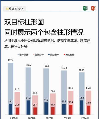 如何用excel做出树状图 如何用excel做出树状图
