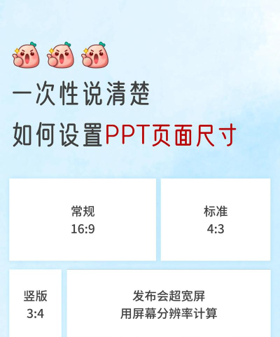 如何调整ppt中页面的大小 如何调整ppt中页面的大小