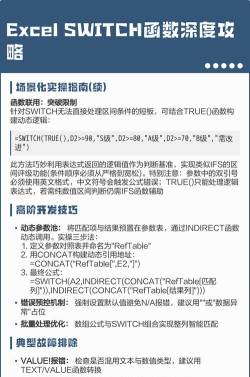 怎么使用Excel公式中的SWITCH函数 怎么使用Excel公式中的SWITCH函数