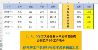 怎么用excel汇总指定工作表数据 怎么用excel汇总指定工作表数据