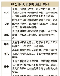 炉石传说怎么玩 炉石传说怎么玩