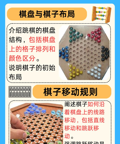跳棋怎么玩 跳棋怎么玩