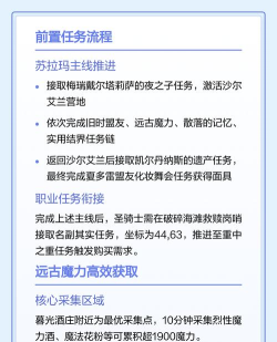 苏拉玛蓝宝石怎么获得 苏拉玛蓝宝石怎么获得