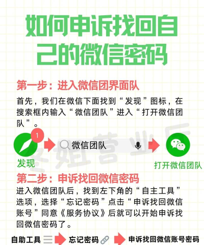 微信密码忘了怎么办 微信密码忘了怎么办