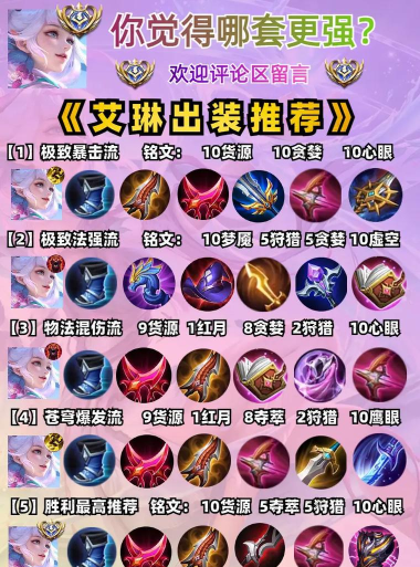 艾琳怎么玩 艾琳怎么玩