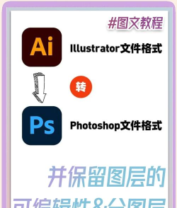ai格式怎么打开 ai格式怎么打开