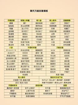 聊天怎么回 聊天怎么回