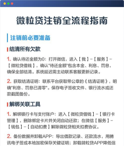 如何注销微粒贷 如何注销微粒贷