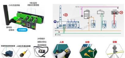 esd系统怎么安装 esd系统怎么安装