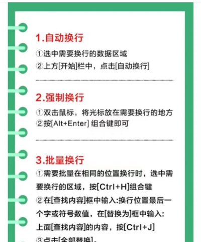 Excel表格中怎么换行 Excel表格中怎么换行