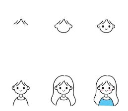 小人怎么画 小人怎么画