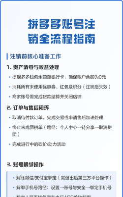 拼多多怎么注销账号 拼多多怎么注销账号