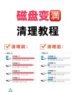 电脑磁盘已满怎么清理 电脑磁盘已满怎么清理