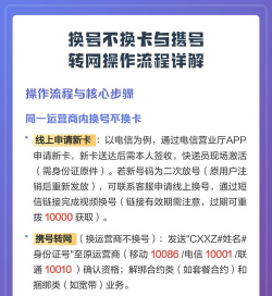 转网不换号怎么办理 转网不换号怎么办理