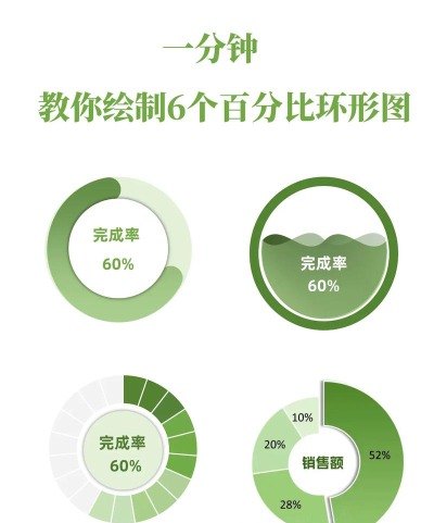 如何用ps画圆环 如何用ps画圆环