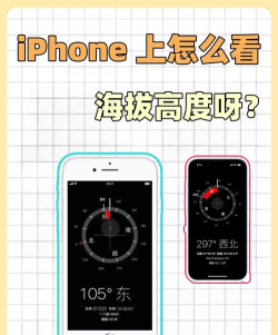 苹果手机如何看海拔 苹果手机如何看海拔