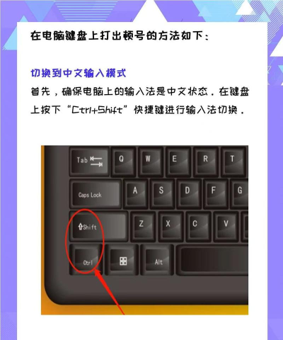 键盘上顿号怎么打出来 键盘上顿号怎么打出来