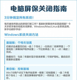 电脑怎么关闭屏保 电脑怎么关闭屏保