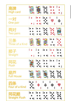 德州怎么玩 德州怎么玩