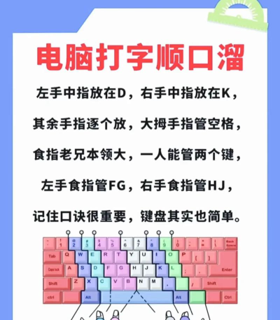 拼音怎么打 拼音怎么打