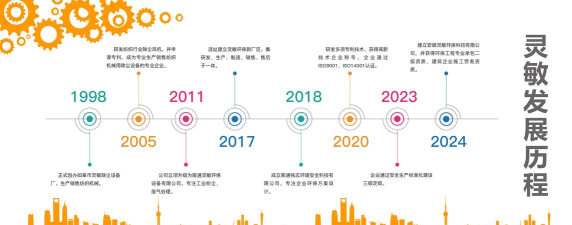 如何成为百年企业 如何成为百年企业