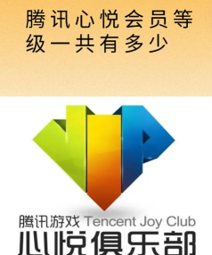 心悦会员怎么查询 心悦会员怎么查询