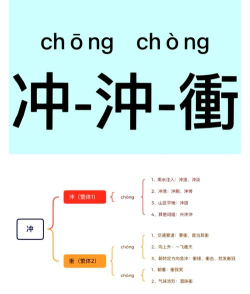 冲的繁体字怎么写 冲的繁体字怎么写